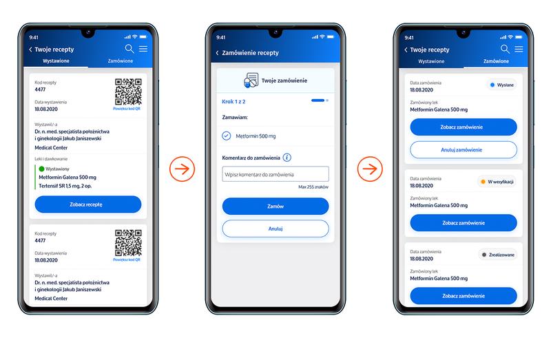 Dodanie dziecka do IKP