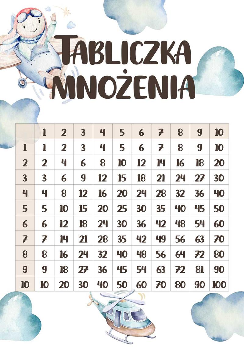 Kreatywne metody nauczania