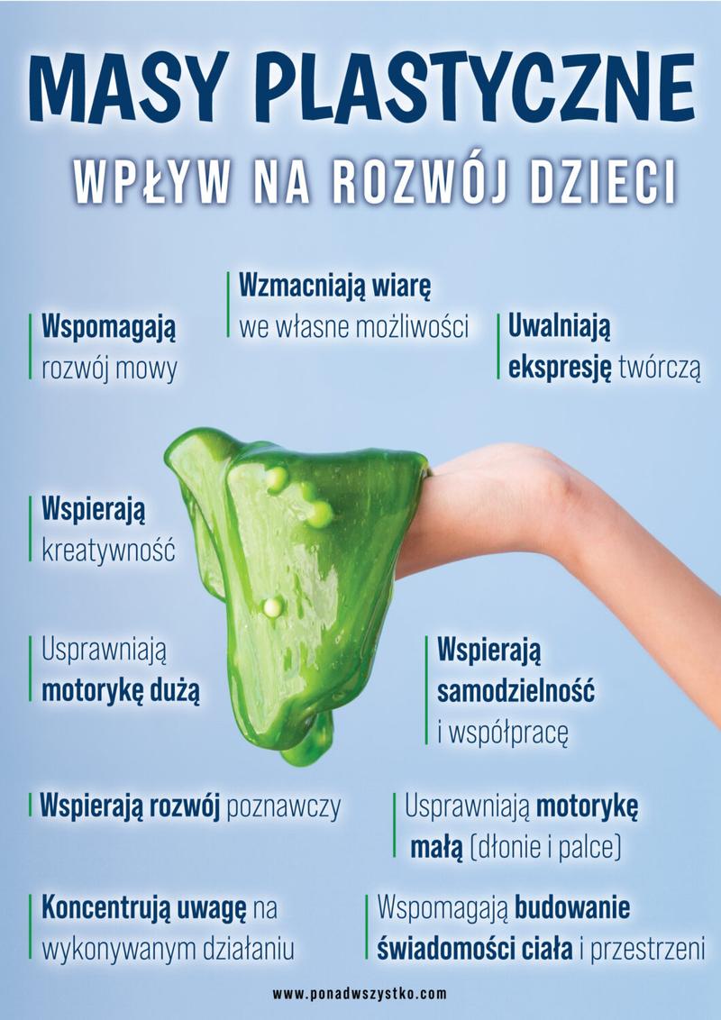 Domowe masy plastyczne