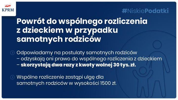 Terminy składania PIT