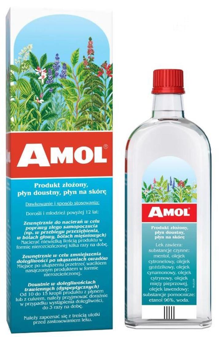 Bezpieczeństwo stosowania Amolu