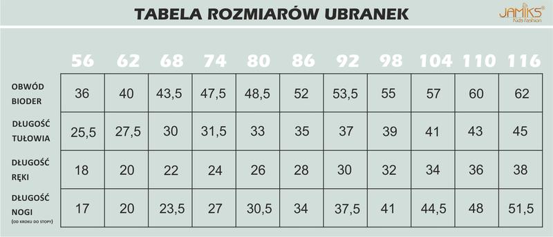 Dobór rozmiaru czapki
