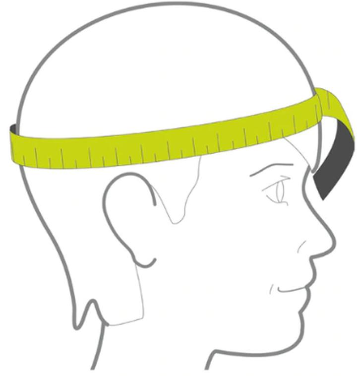 Instrukcja krok po kroku pomiaru