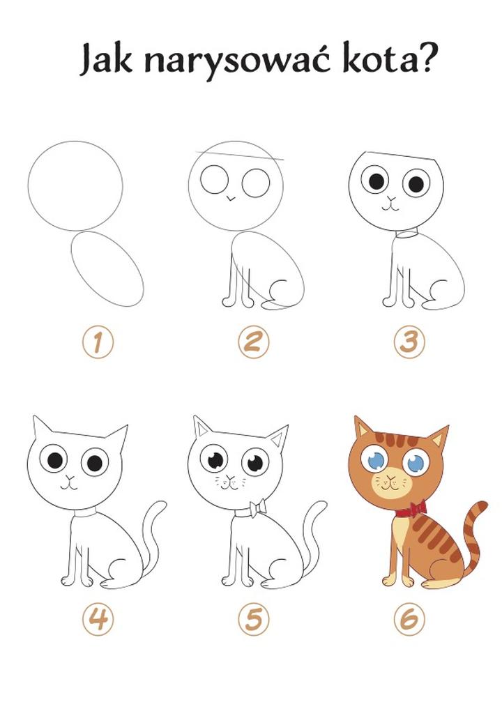 Jak narysować kotka