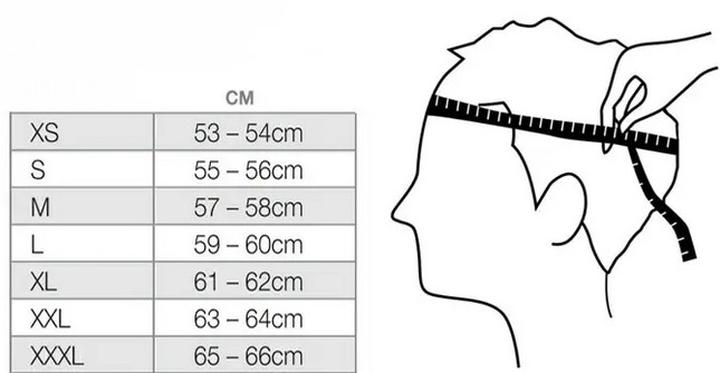 Pomiar obwodu głowy dziecka