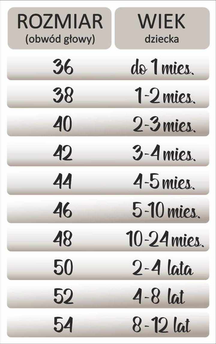 Pomiar obwodu głowy dziecka