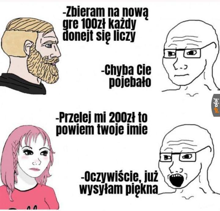 Kultura internetowa i obraz simpa