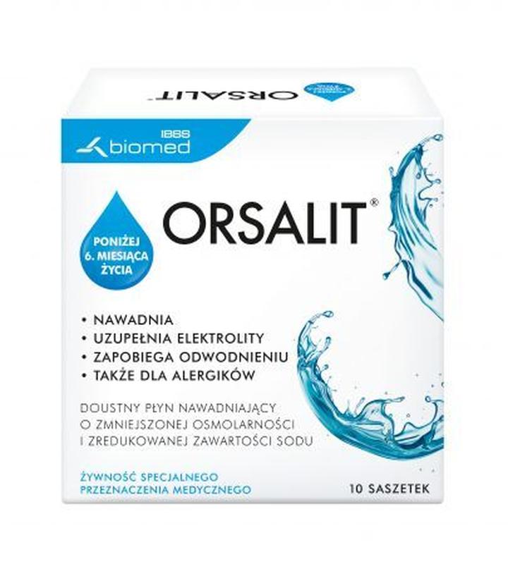 Objawy odwodnienia u dzieci