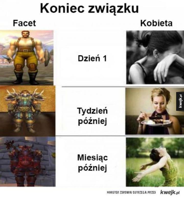 Jak rozstać się z klasą