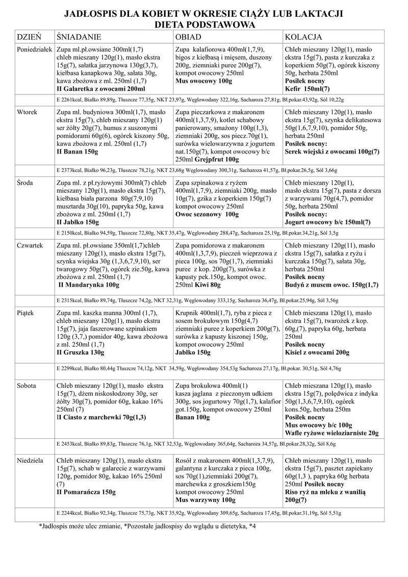 Pasztet a zdrowie dziecka