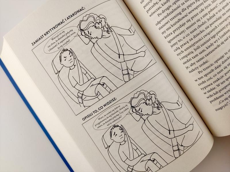 Agresja dziecka wobec rodzica