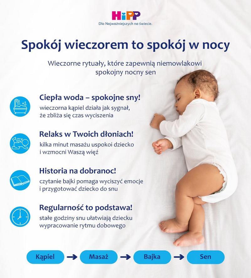 Pościel dla niemowlaka