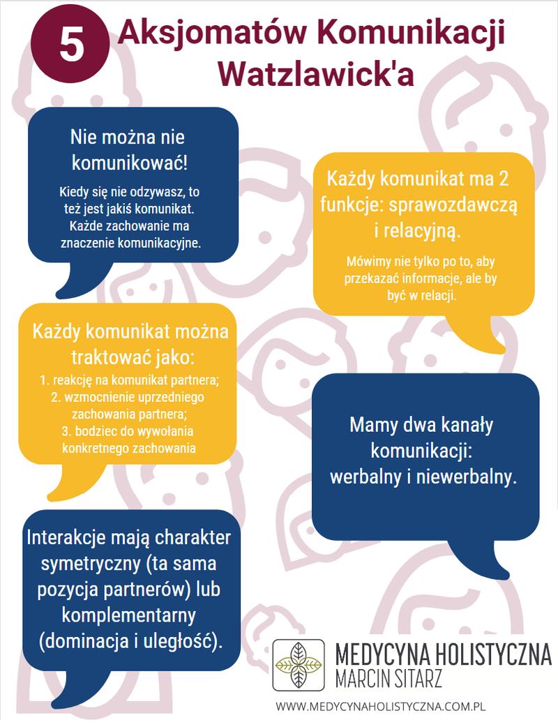 Relacje damsko-męskie