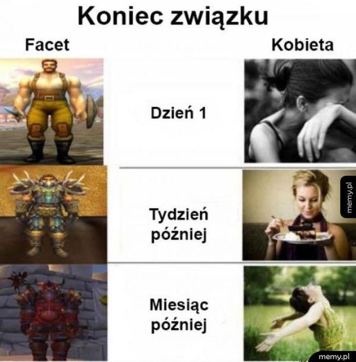 Trudne rozmowy w relacji