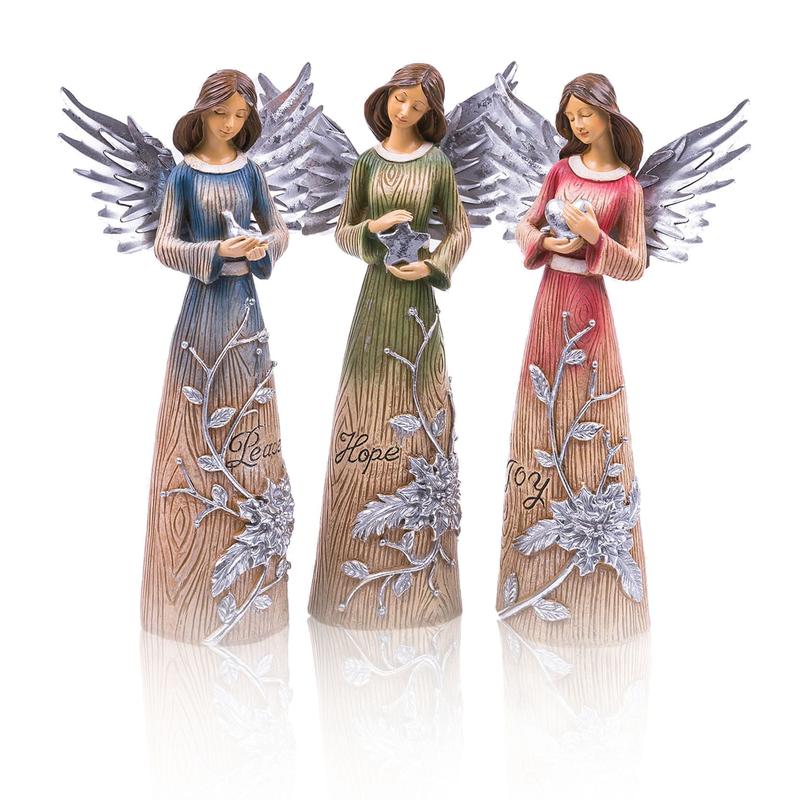 Znaki i sygnały działania Anioła