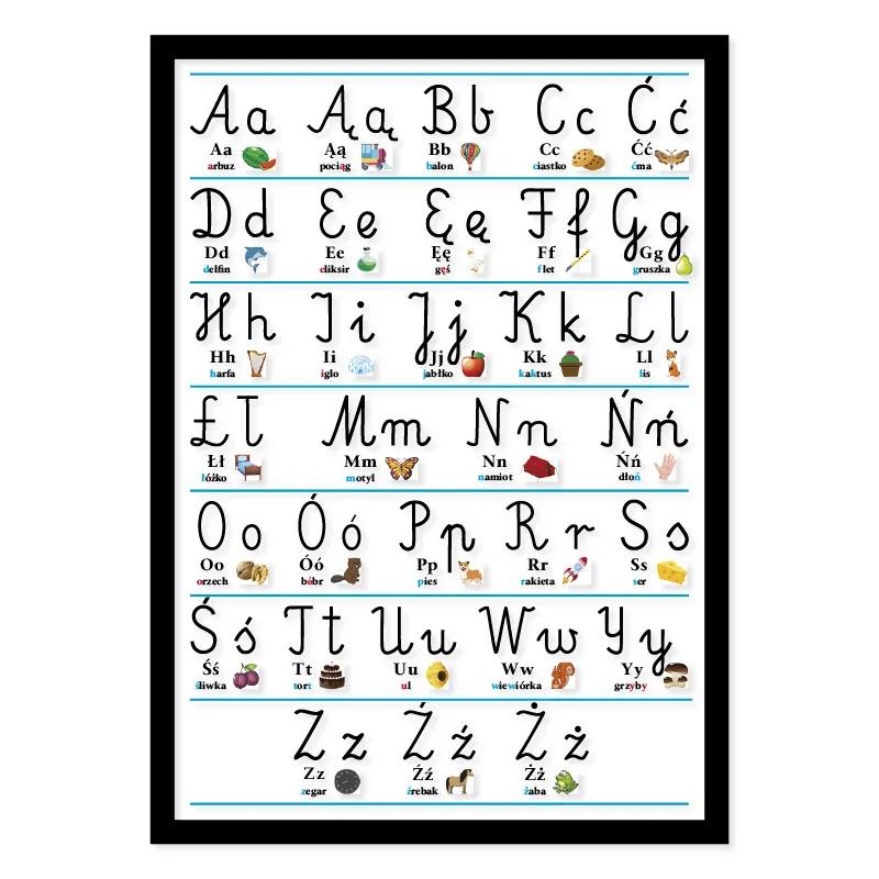 Alfabet w codziennych sytuacjach