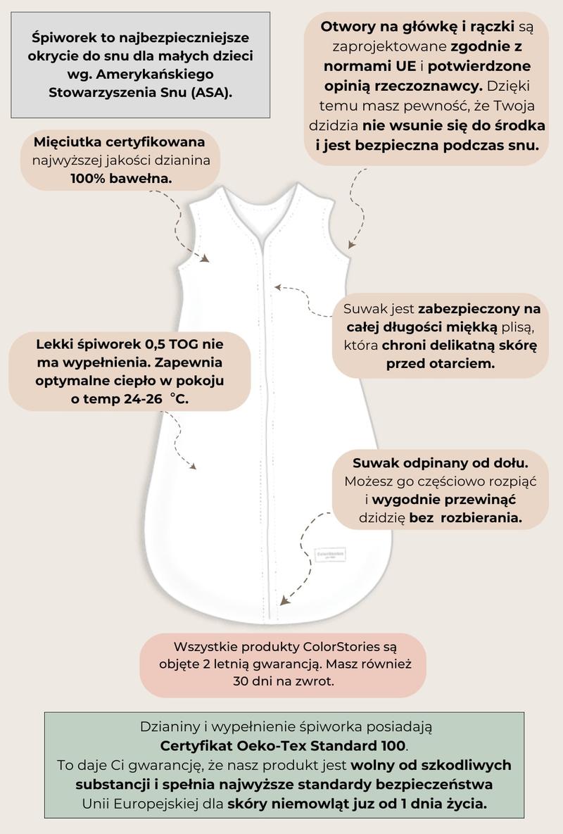Bezpieczeństwo snu niemowląt