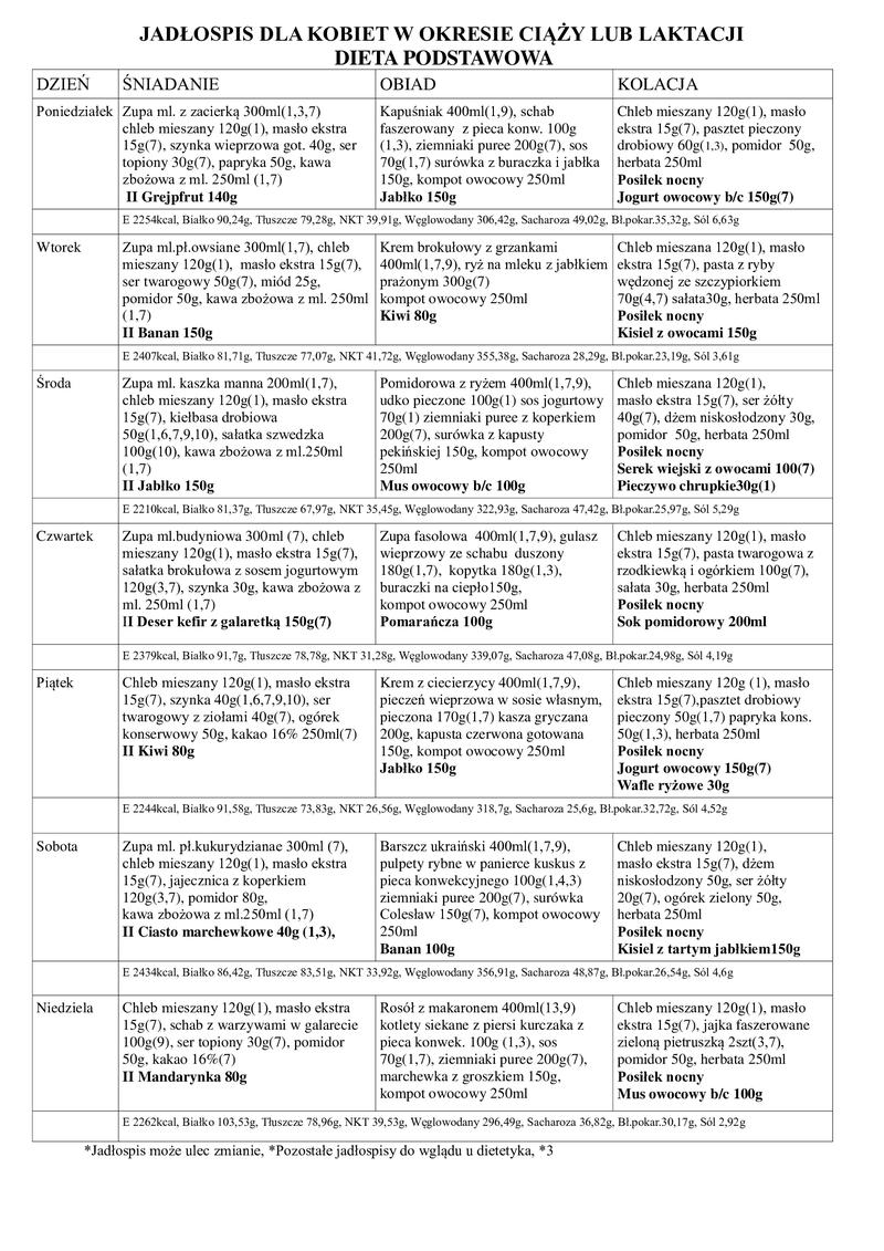 Bezpieczne przygotowanie ziemniaków