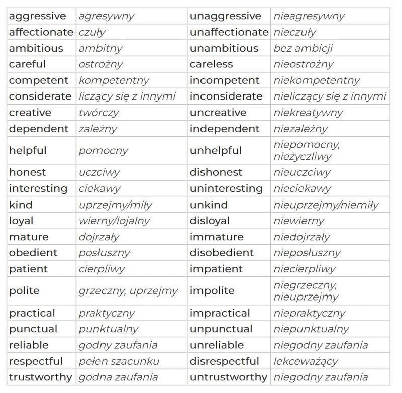 Manipulacja i oszustwo w relacjach