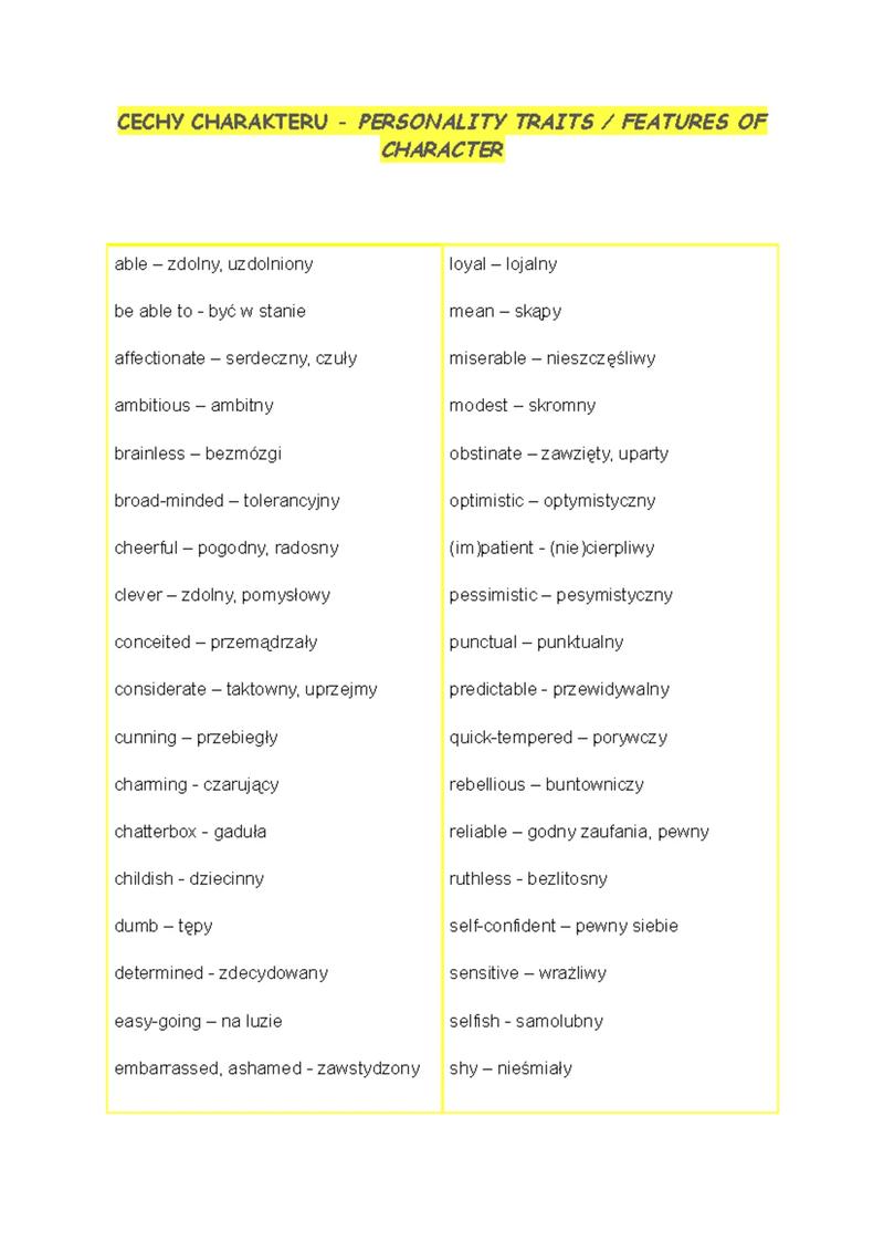 Nawyki i drobne zachowania