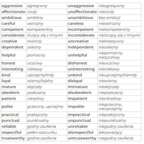 Odkryj, jakie są ukryte negatywne cechy charakteru w codziennym życiu