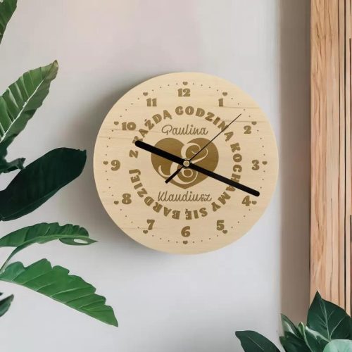 Odkrywając znaczenie godzin w miłości i życiu: jak je odczytywać i rozumieć?