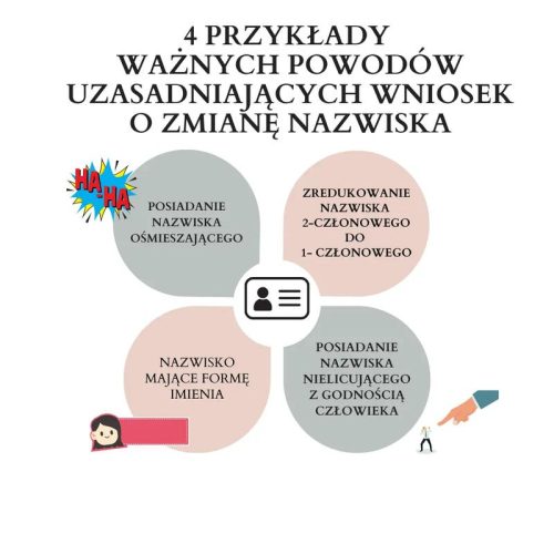 Praktyczne porady, jak w prosty sposób zmienić nazwisko dziecku