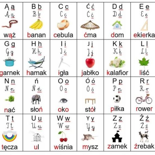 Sprawdzone sposoby na to, jak nauczyć dziecko liter w przyjemny sposób